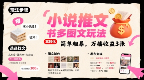 小说推文小红书多图文玩法,简单粗暴,万播收益3张-富爸爸项目圈