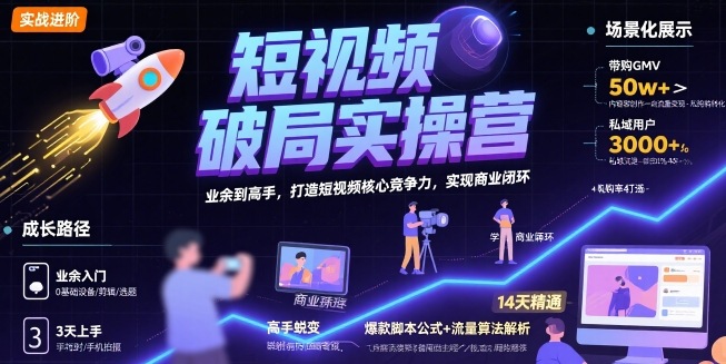 短视频破局实操营,业余到高手,打造短视频核心竞争力,实现商业闭环-富爸爸项目圈