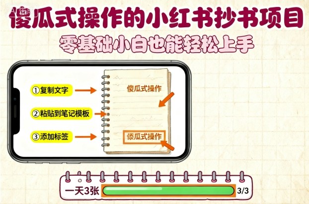 傻瓜式操作的小红书抄书项目,会复制粘贴就行,零基础小白也能一天3张-富爸爸项目圈
