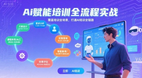 AI赋能培训全流程实站,覆盖培训全场景,打通 Al培训全链路-富爸爸项目圈