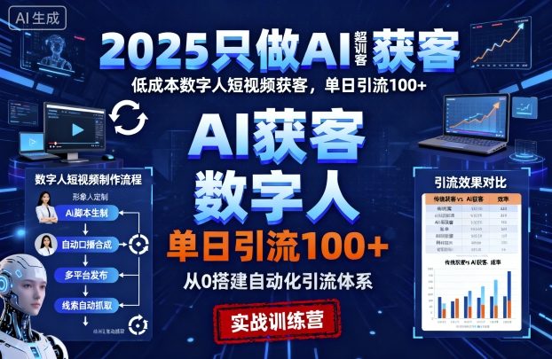2025只做AI获客,AI超级获客实训营,低成本数字人短视频获客,单日引流100+-富爸爸项目圈