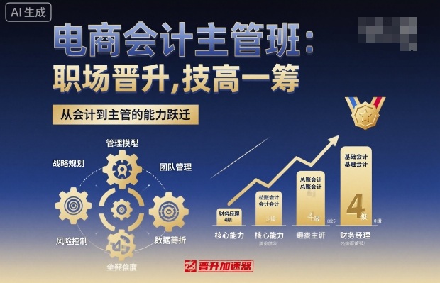 电商会计主管班,职场晋升,技高一筹-富爸爸项目圈