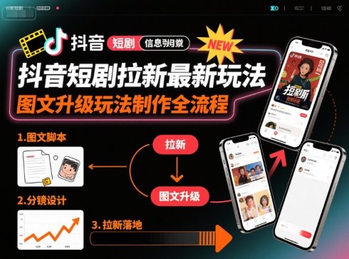 抖音短剧拉新最新玩法之图文升级玩法制作全流程,操作简单,0粉可做-富爸爸项目圈