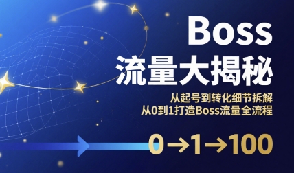 Boss流量大揭秘,从起号到转化细节拆解,从0到1打造Boss流量全流程-富爸爸项目圈