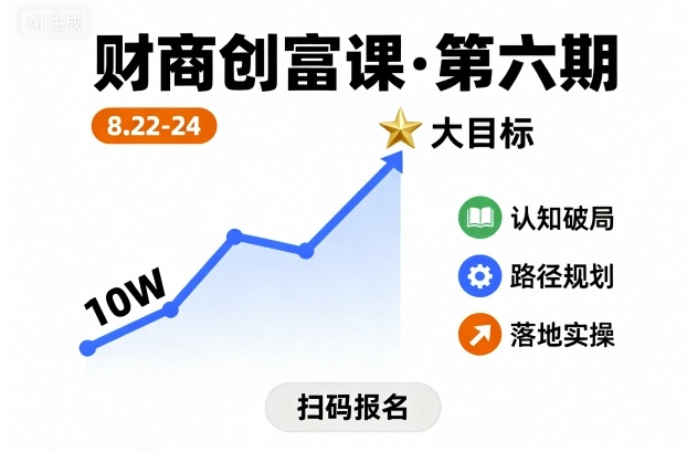 财商创富课第六期8月22-24号,如何从10W起步,一步步实现大目标-富爸爸项目圈