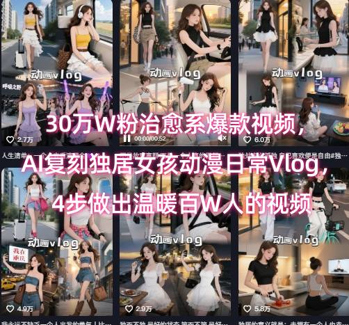 30万W粉治愈系爆款视频,AI复刻独居女孩动漫日常Vlog,4步做出温暖百W人的视频-富爸爸项目圈