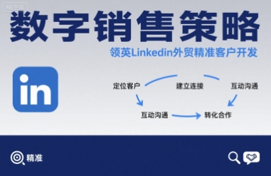 数字销售策略领英LinkedIn外贸精准客户开发-富爸爸项目圈