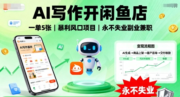 AI写作开闲鱼店,一单5张,暴利风口项目,永不失业副业兼职【全网首发】-富爸爸项目圈