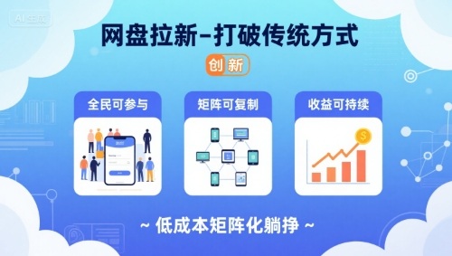 网盘拉新-打破传统方式,低成本矩阵化躺挣,全民可参与、矩阵可复制、收益可持续【揭秘】-富爸爸项目圈