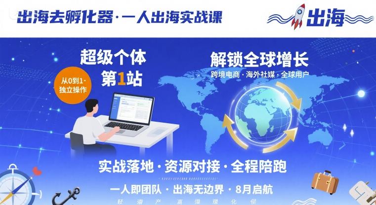 出海去孵化器,一人出海实战课,超级个体第1站,解锁全球增长-富爸爸项目圈