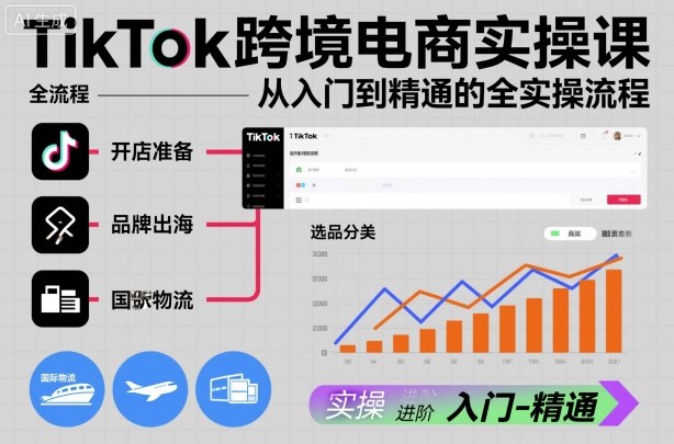 TikTok跨境电商实操课,从入门到精通的全实操流程-富爸爸项目圈