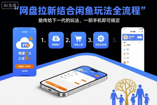网盘拉新结合闲鱼玩法全流程,能传给下一代的玩法,一部手机即可搞定(附入口渠道以及实操教程)-富爸爸项目圈
