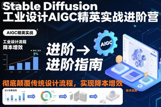 Stable Diffusion工业设计AIGC精英实战进阶营,彻底颠覆传统设计流程,实现降本增效-富爸爸项目圈