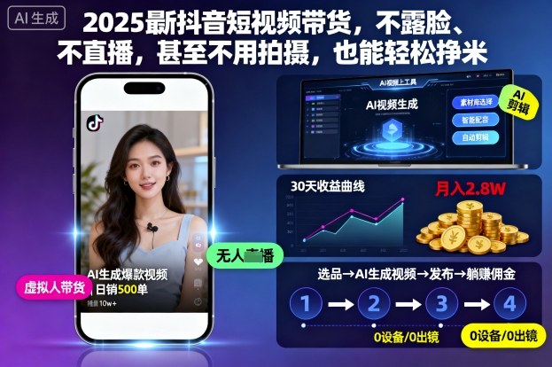 2025最新抖音短视频带货,不露脸、不直播,甚至不用拍摄,也能轻松挣米-富爸爸项目圈