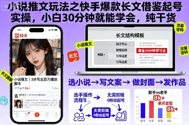 小说推文玩法之快手爆款长文借鉴起号实操,小白30分钟就能学会,纯干货-富爸爸项目圈