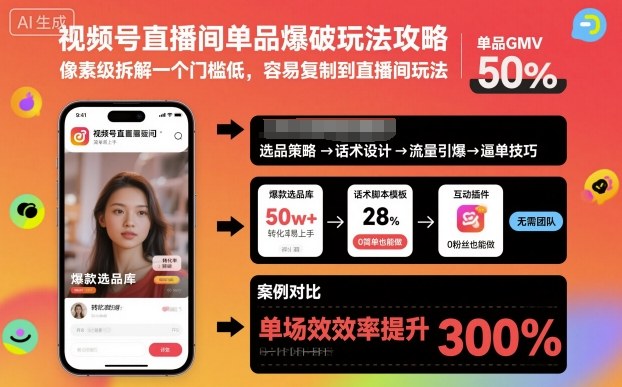 视频号直播间单品爆破玩法攻略,像素级拆解一个门槛低,容易复制到直播间玩法-富爸爸项目圈