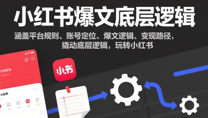 小红书爆文底层逻辑,涵盖平台规则、账号定位、爆文逻辑、变现路径,撬动底层逻辑,玩转小红书-富爸爸项目圈