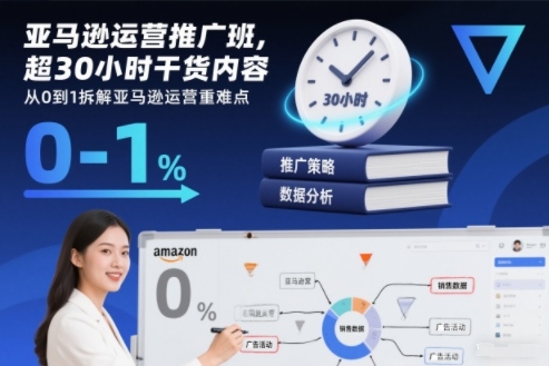 亚马逊运营推广班,超30小时干货内容,从0到1拆解亚马逊运营重难点-富爸爸项目圈