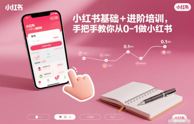 小红书基础+进阶培训,手把手教你从0-1做小红书-富爸爸项目圈