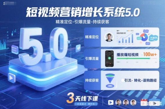 短视频营销增长系统5.0,精准定位-引爆流量-持续获客,3天线下课(音频+图片)-富爸爸项目圈