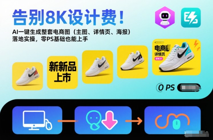 告别8K设计费!AI一键生成整套电商图(主图、详情页、海报)落地实操,零PS基础也能上手-富爸爸项目圈