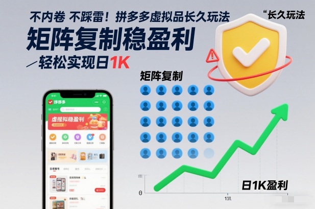 不内卷不踩雷!拼多多虚拟品长久玩法,矩阵复制稳盈利,轻松实现日1K【揭秘】-富爸爸项目圈