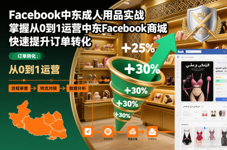 Facebook中东成人用品实战,掌握从0到1运营中东Facebook商城,快速提升订单转化-富爸爸项目圈