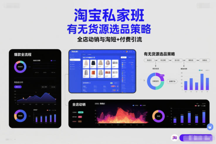 淘宝私家班,有无货源选品策略,高成功率爆款全流程打法,全店动销与淘短+付费引流-富爸爸项目圈