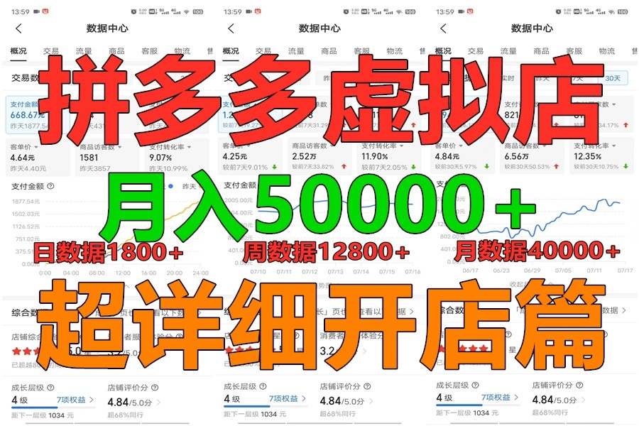 拼多多虚拟电商训练营月入40000+你也行，暴利稳定长久，副业首选-富爸爸项目圈