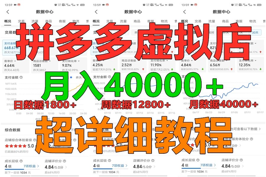 拼多多虚拟电商训练营月入40000+，全网最详细，你做你也行，暴利稳定长久-富爸爸项目圈