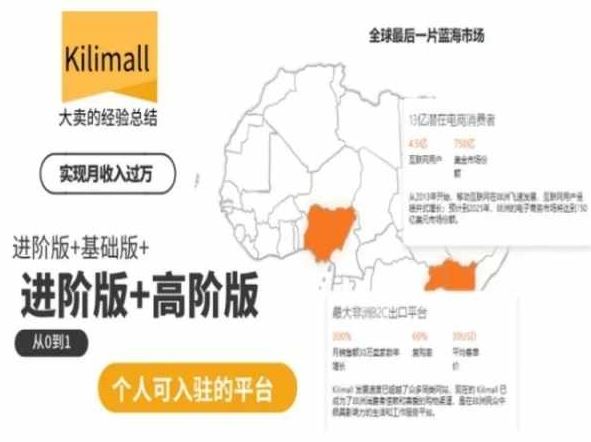 kilimall非洲电商培训，基础版+进阶版+高阶版，从0到1个人可入驻的平台-富爸爸项目圈
