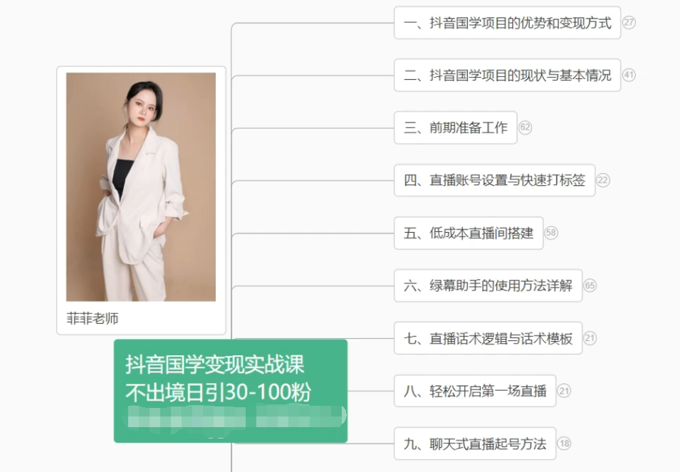抖音国学变现项目：不出境日引30-100粉实战课程-富爸爸项目圈