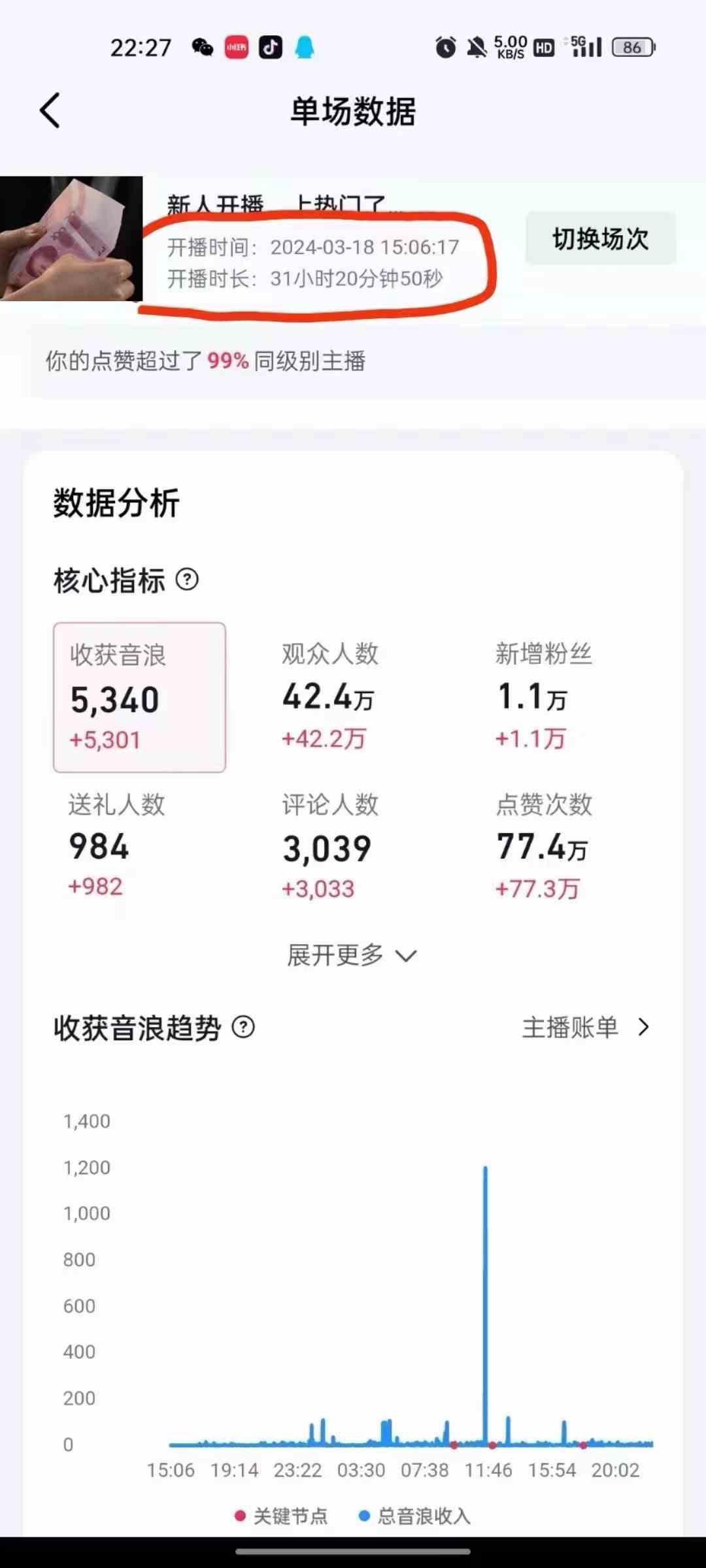 图片[4]-(9622期）抖音24小时无人直播音乐，不违规，不封号纯撸音浪，小白实操当天日入1000+-富爸爸项目圈