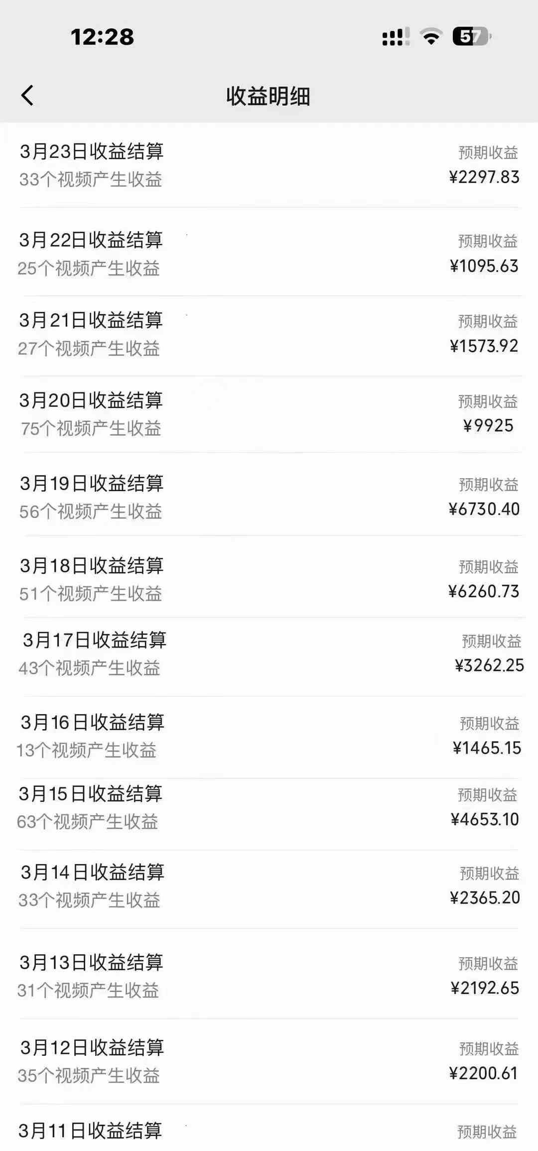 图片[4]-（9648期）盘点视频号创作分成计划，快速过原创日入300+，从0到1完整项目教程！-富爸爸项目圈