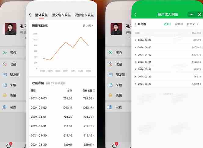 图片[2]-（9786期）2024年4月最强AI写作，每天1小时，日入1000-3000，教程有实操视频，-富爸爸项目圈