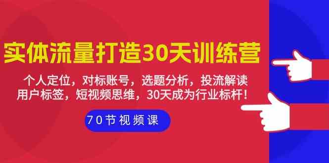 （9782期）实体-流量打造-30天训练营：个人定位，对标账号，选题分析，投流解读-70节-富爸爸项目圈