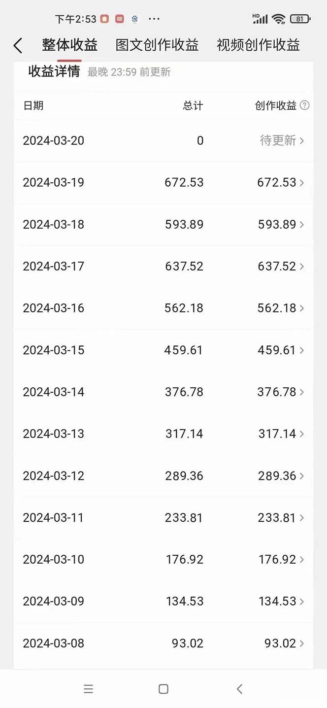 图片[3]-（10198期）AI歌手，0配置版，原创/二创，单作品播放千百万，多平台累计，月入20000+-富爸爸项目圈