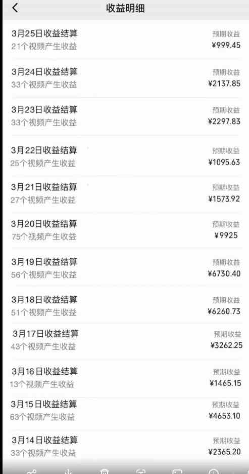 图片[3]-（10001期）视频号创作者分成3.0玩法，简单去重100%过原创，条条爆款，月入30000＋-富爸爸项目圈