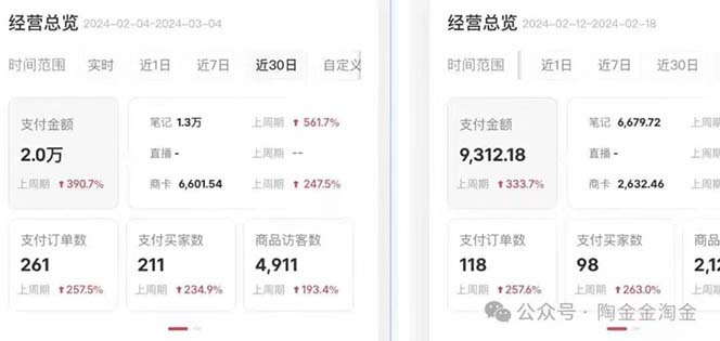 图片[2]-（10440期）2024小红书·文创：教你小红书养号和开店、抓住小风口 一年一百万 (9节课)-富爸爸项目圈