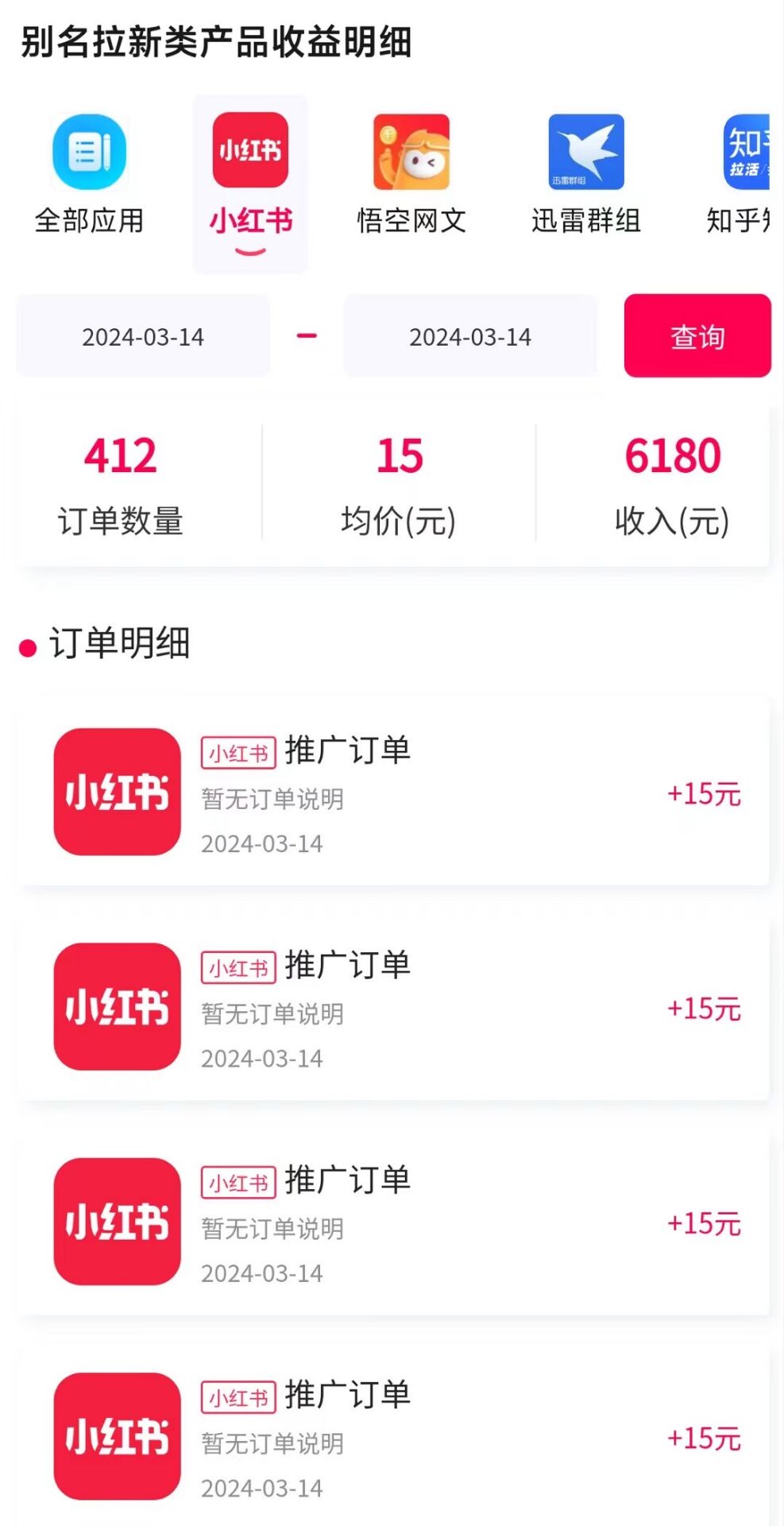 图片[3]-（10329期）图文引流小红书拉新一单15元，单日暴力收益5000+，小白也能轻松上手-富爸爸项目圈