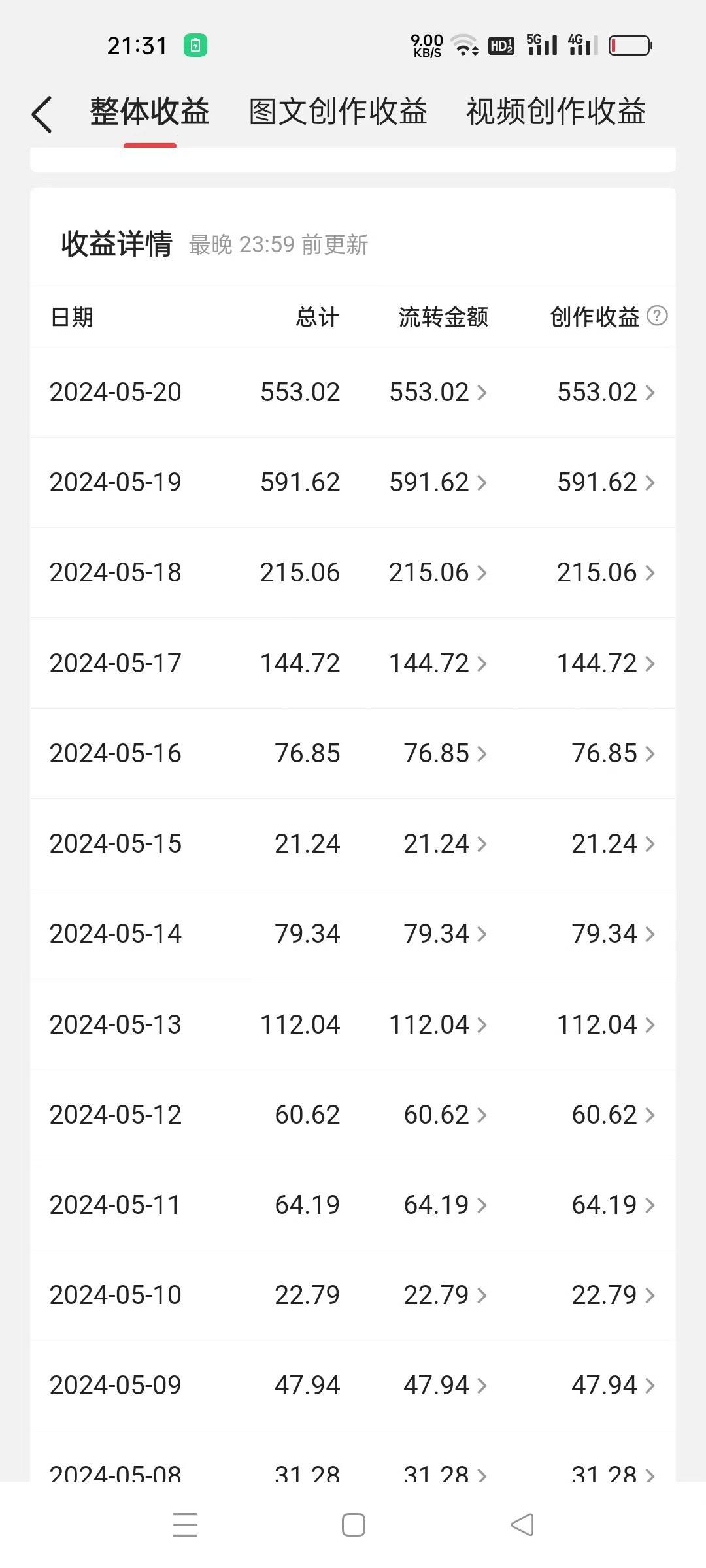 图片[2]-（10745期）冷门赛道掘金，国外极限运动视频合集，多平台发布，小白简单操作-富爸爸项目圈