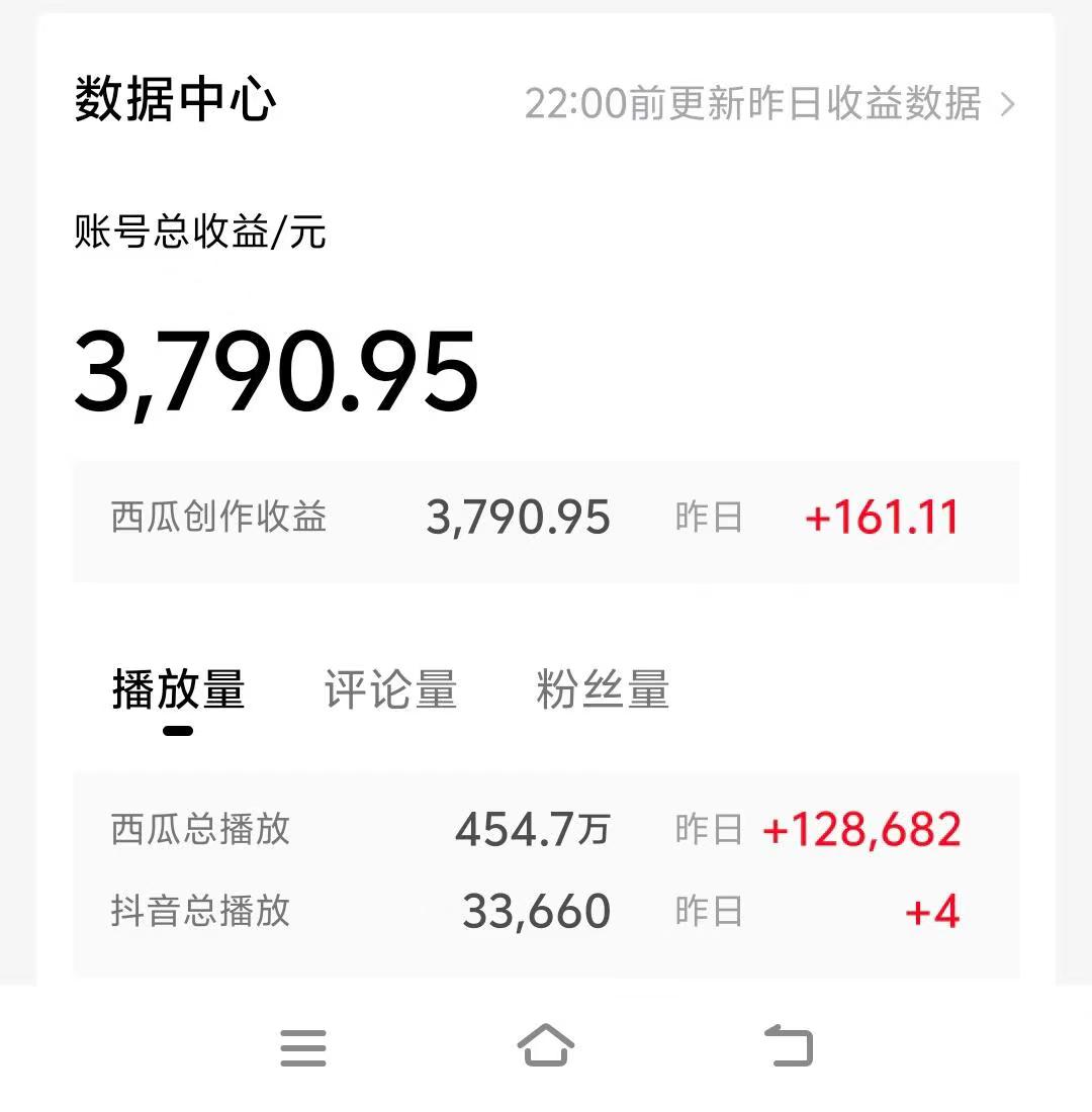 图片[2]-（10654期）情侣搞笑聊天对话，日入1000+,无脑操作，多平台变现-富爸爸项目圈