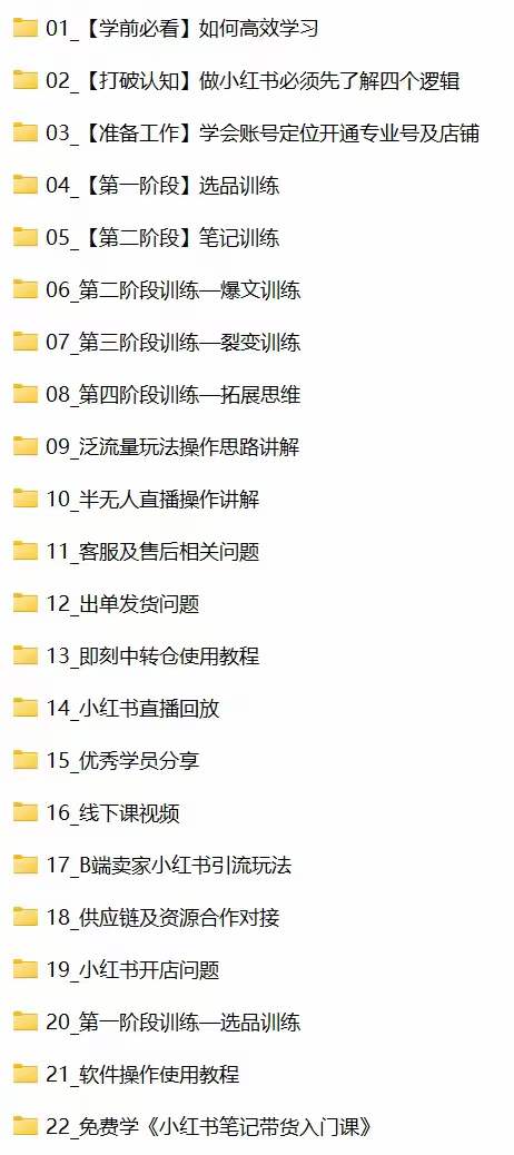 图片[3]-（10940期）小红书-笔记带货课【6月更新】流量 电商新机会 315节正课+64节隐藏课-富爸爸项目圈