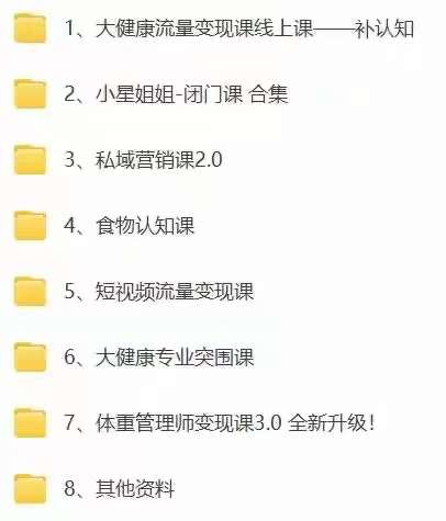 图片[2]-（10871期）大健康 流量 变现2.0：拓高变现 流量/成高客单/低粉高变现/只讲落地实战-富爸爸项目圈