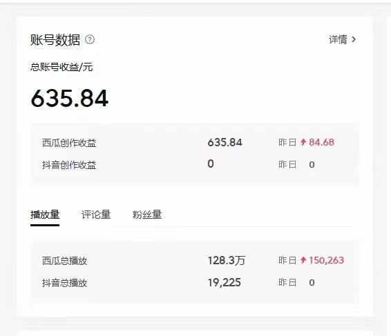 图片[2]-（10829期）2024最新西瓜视频收益玩法，一台电脑即可 新手小白简单操作单号月入1800+-富爸爸项目圈