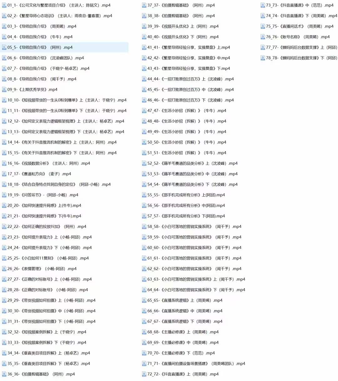 图片[2]-（11261期）大V导师线下内训营：从零粉到爆单，一招搞定百万原创，78节45个小时-富爸爸项目圈