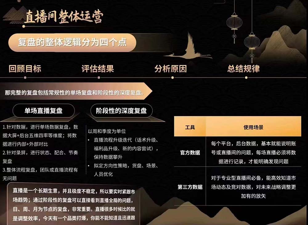 图片[4]-（11131期）六小时成为-高薪主播：带您学习成为一名高薪主播的关键技能和秘诀（62节）-富爸爸项目圈