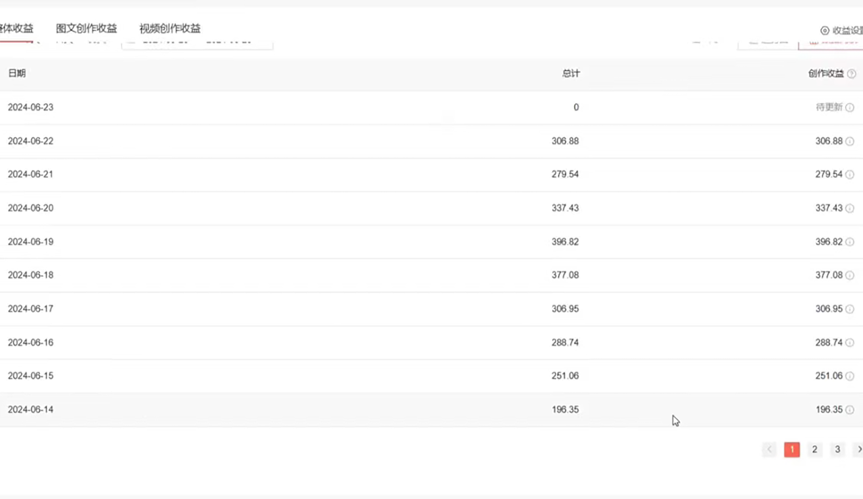 图片[3]-（11341期）全网短视频暴力撸金赛道，日入1000＋！原创玩法，长期稳定-富爸爸项目圈
