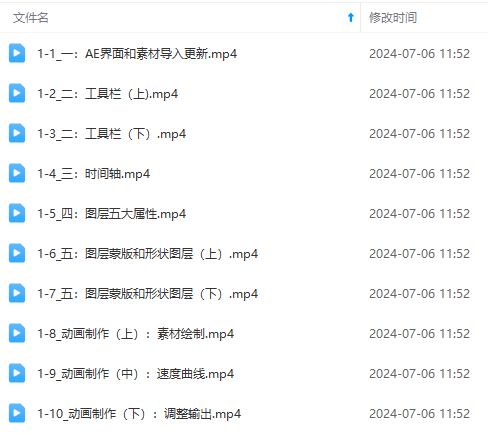 图片[5]-（11464期）最新AE动画培训班-第六期：插画绘画太保守如何突破（教程+素材）-富爸爸项目圈