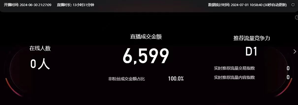 图片[3]-（11574期）淘宝无人带货3.0高收益玩法，月入3万+，无脑躺赚，新手小白可落地实操-富爸爸项目圈